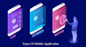 Types Of Mobile Applications
