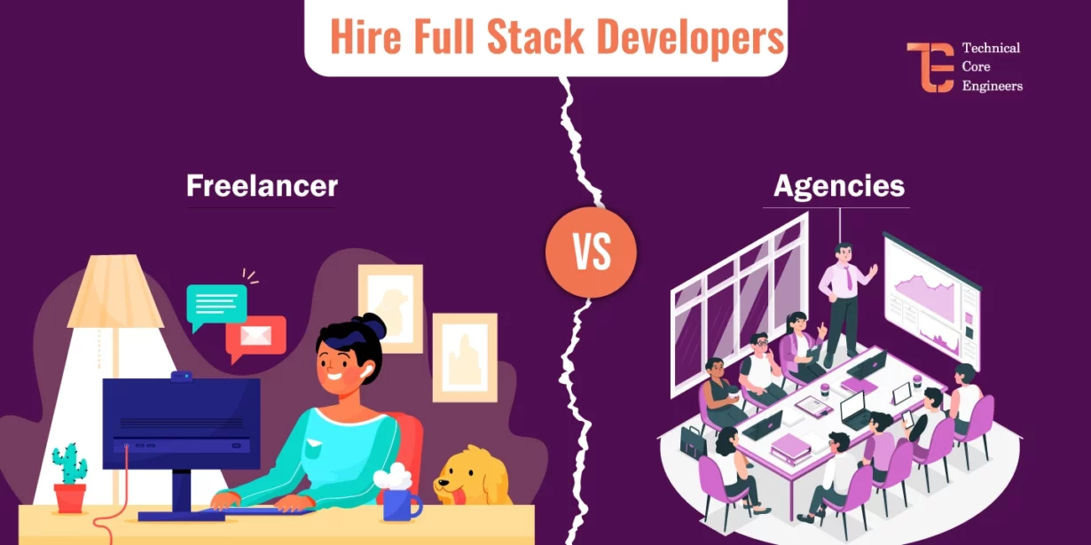 Hire Full-Stack Developers