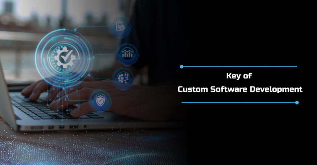 Custom Software Development: Key Staying Ahead Digital Age