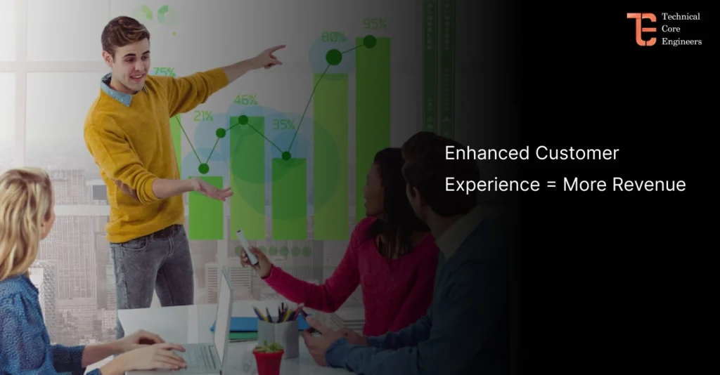 Enhanced Customer Experience = More Revenue